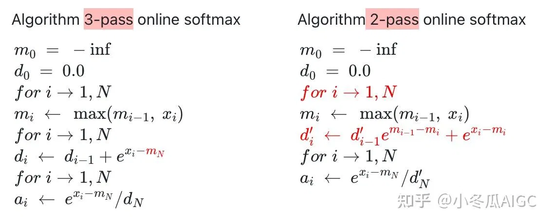 2-Pass Online Softmax