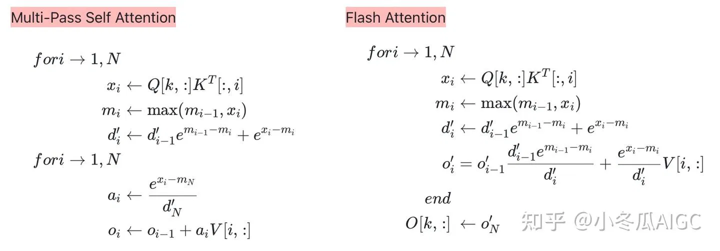 1-pass Self-Attention